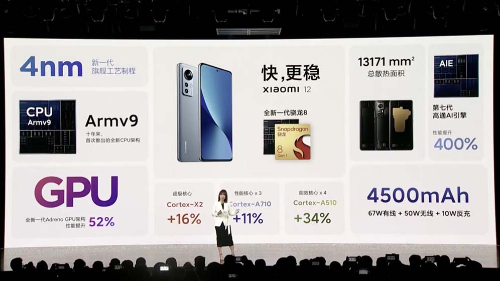 Xiaomi 12 - Características