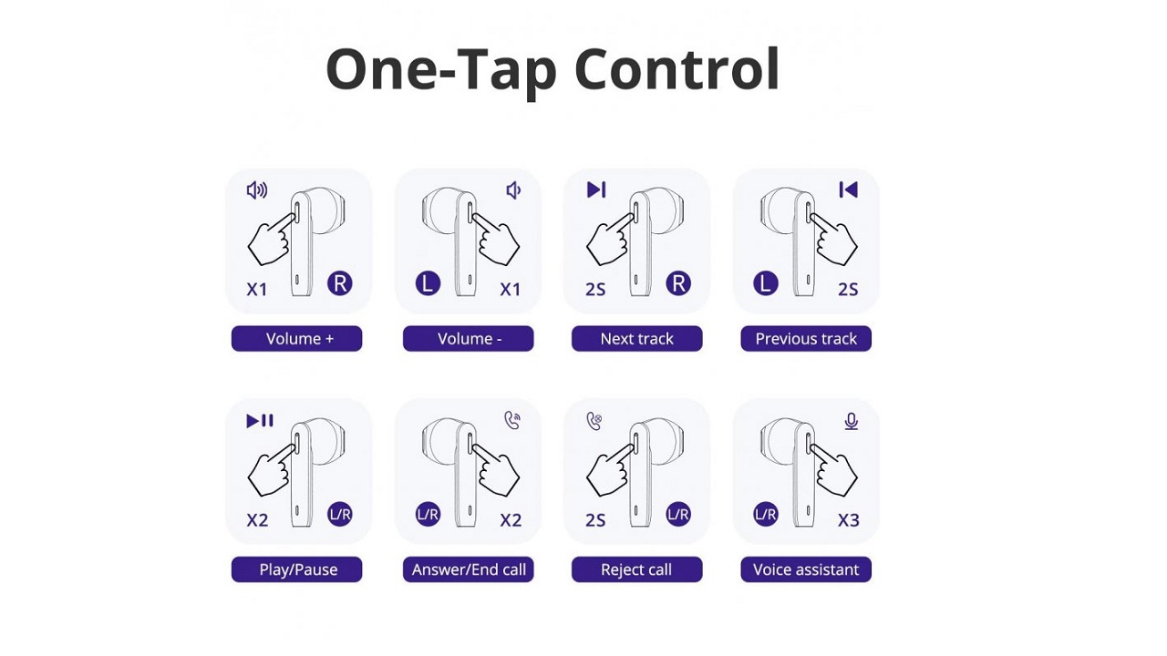 Tronsmart Onyx Ace