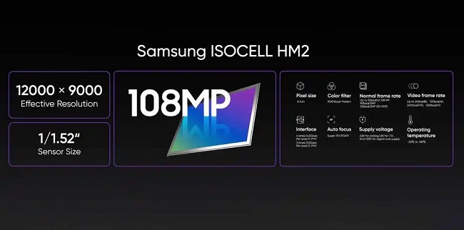 Samsung HM6