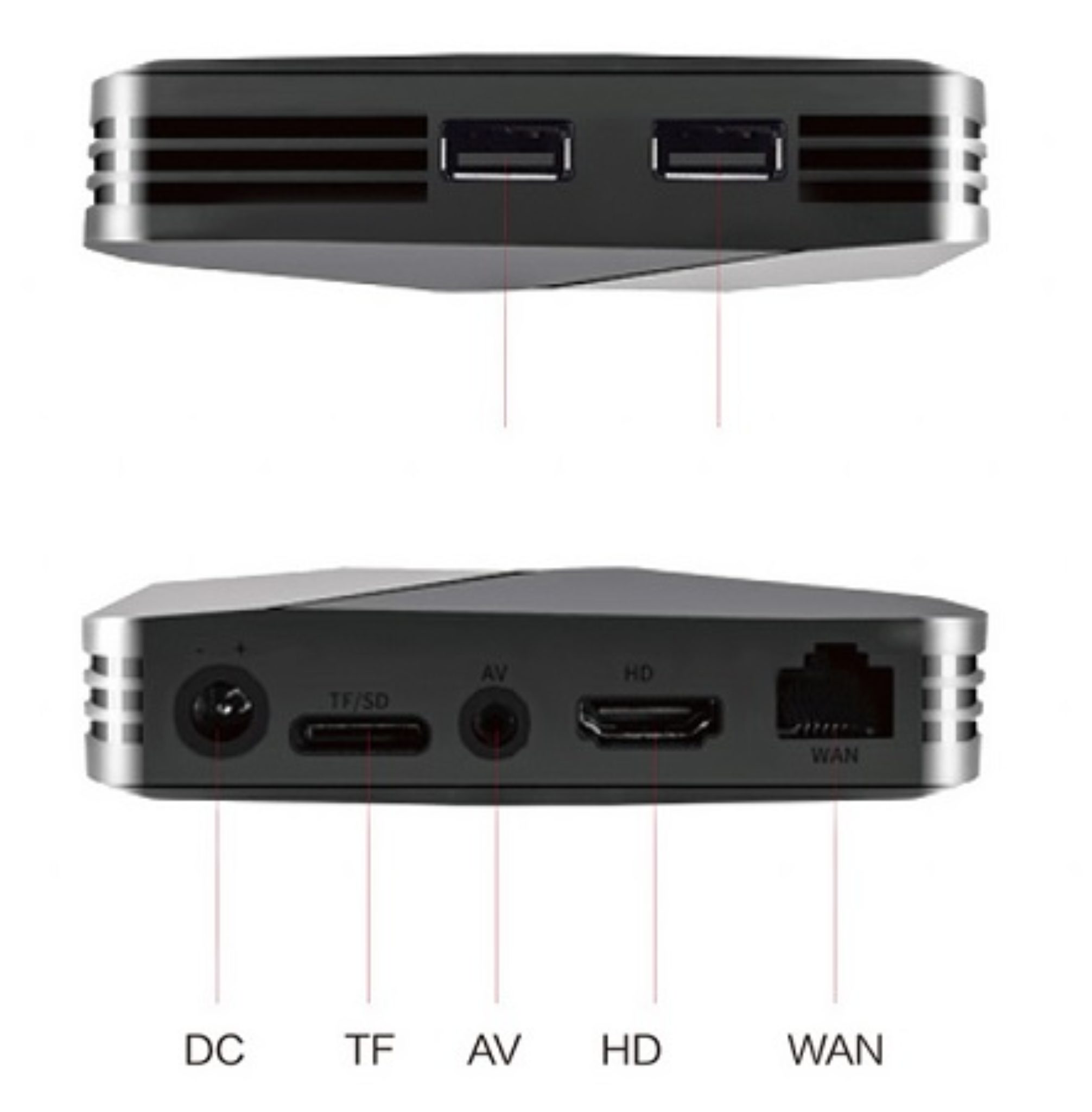 Gamebox G5, una pequeña y barata caja para juegos retro