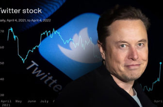 Twitter a punto de darle el sí a Elon Musk, al parecer el cambio de dueño de la plataforma es inminente