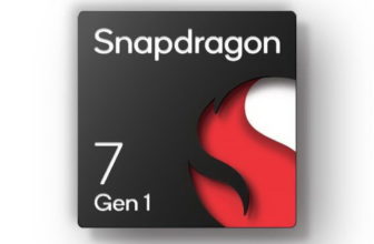 Snapdragon 7 Gen 1