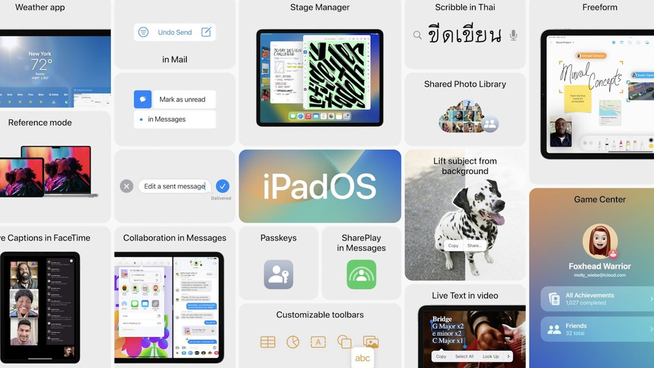 iPadOS 16 se presenta con ventanas superpuestas, FreeForm y mucho más