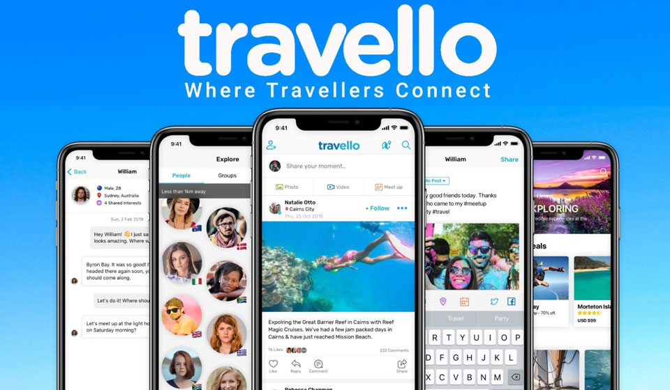 Apps para viajeros - Travello
