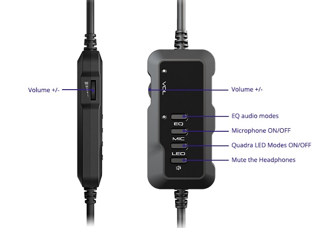 Tronsmart Sparkle 