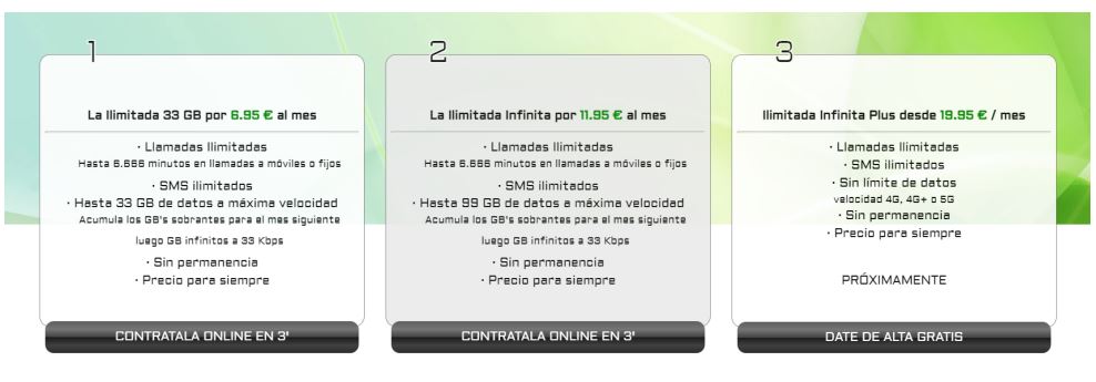 tres telecom omv
