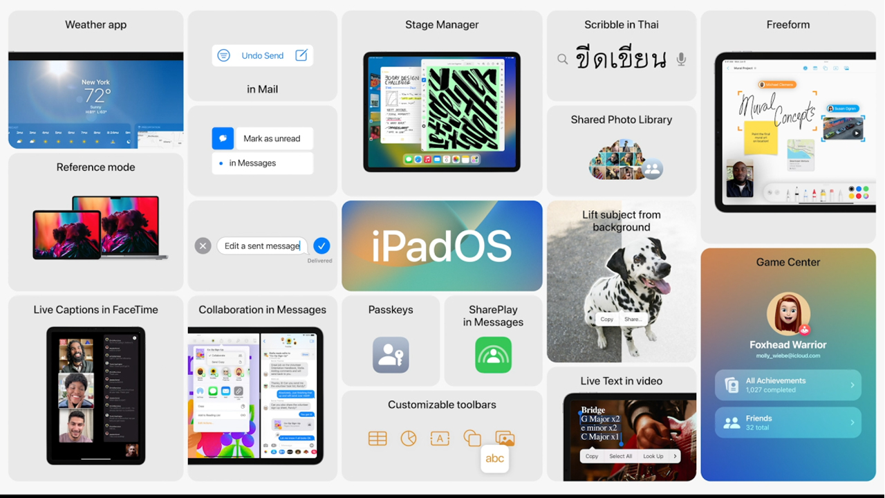 iPadOS 16.3, Apple pone a disposición del público las llaves de seguridad