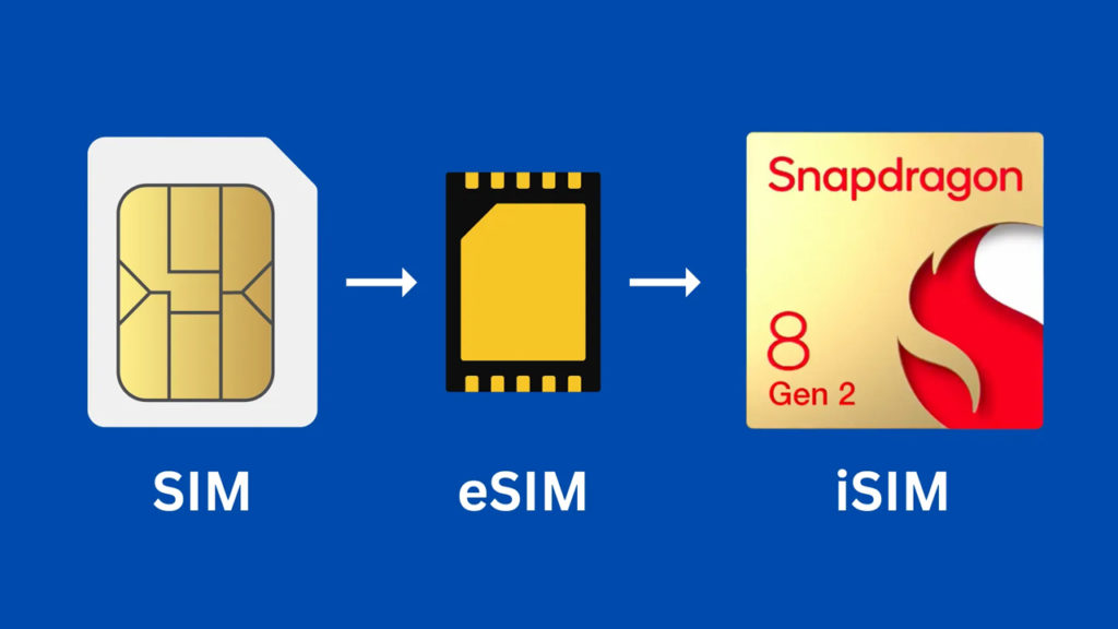 iSIM, la evolución de las tarjetas SIM ya está aquí