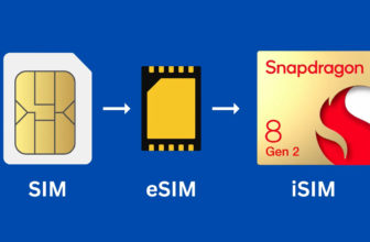 iSIM, la evolución de las tarjetas SIM ya está aquí