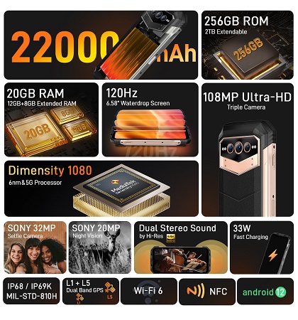 DOOGEE V Max 