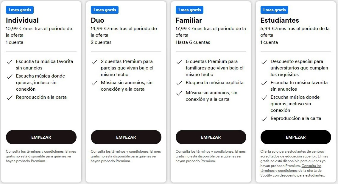 nuevos precios de Spotify