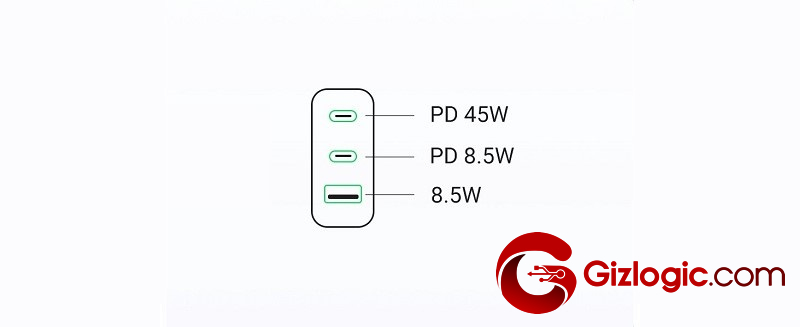 Cargador UGREEN VS. Original! - Ugreen 45W y 65W 