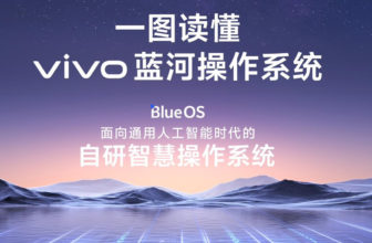 Blue OS, vivo anuncia su propio sistema operativo