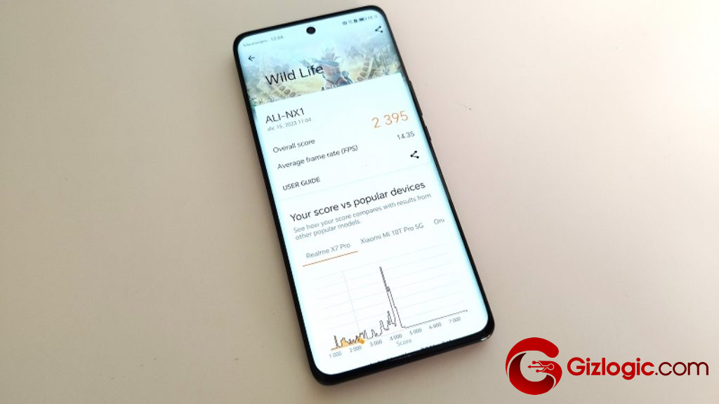 HONOR Magic 6 Lite 3DMARK Test