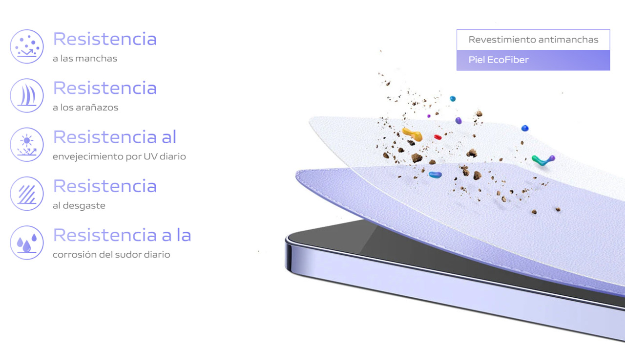 vivo v40 se resistencia