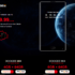 5 razones para comprar el LEMFO LES 1 Smartwatch