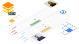 Google Tables, la nueva alternativa a Trello para gestión de proyectos