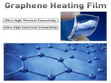 Las mejores ofertas de productos de grafeno de Graphene Times