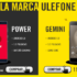 OnePlus 3T en edición limitada: solo 250 unidades a la venta