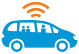 Car Wi-Fi 4G: compartir Internet en el coche.