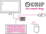 Chip, la próxima alternativa a Raspberry Pi por solo 9 dólares